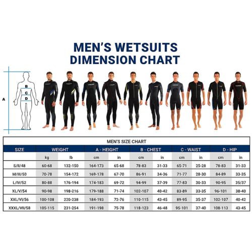 Men’s Diving Wetsuit Cressi Fast 7 mm – Neoprene Wetsuit for Cold Waters ()